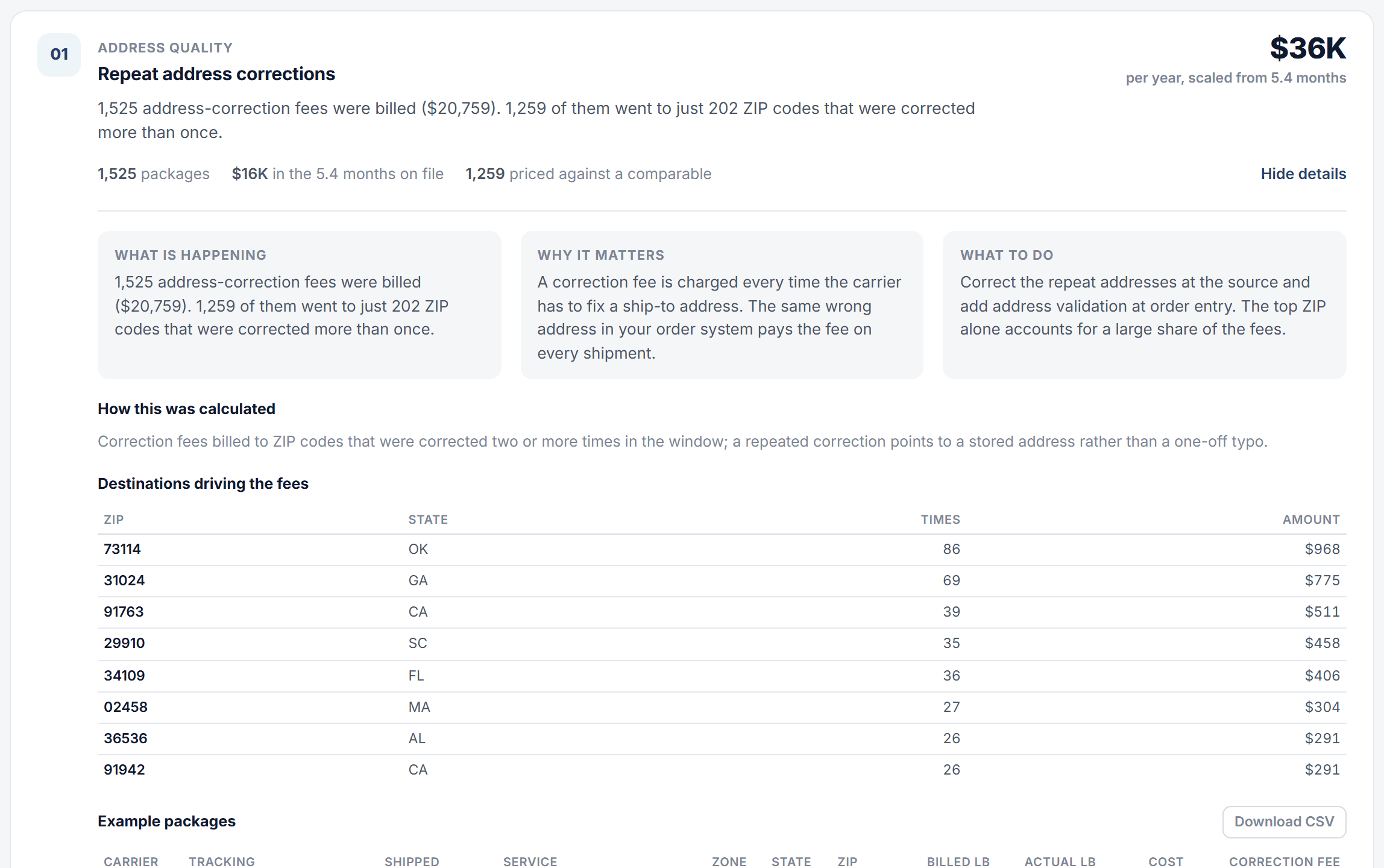 A savings card expanded to show what is happening, why it matters, what to do, the calculation method and example packages