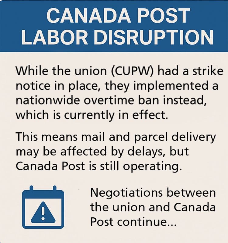 Canada Post Labor Disruption: Impact on Parcel Shipping