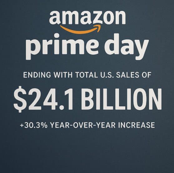 Amazon Prime Day