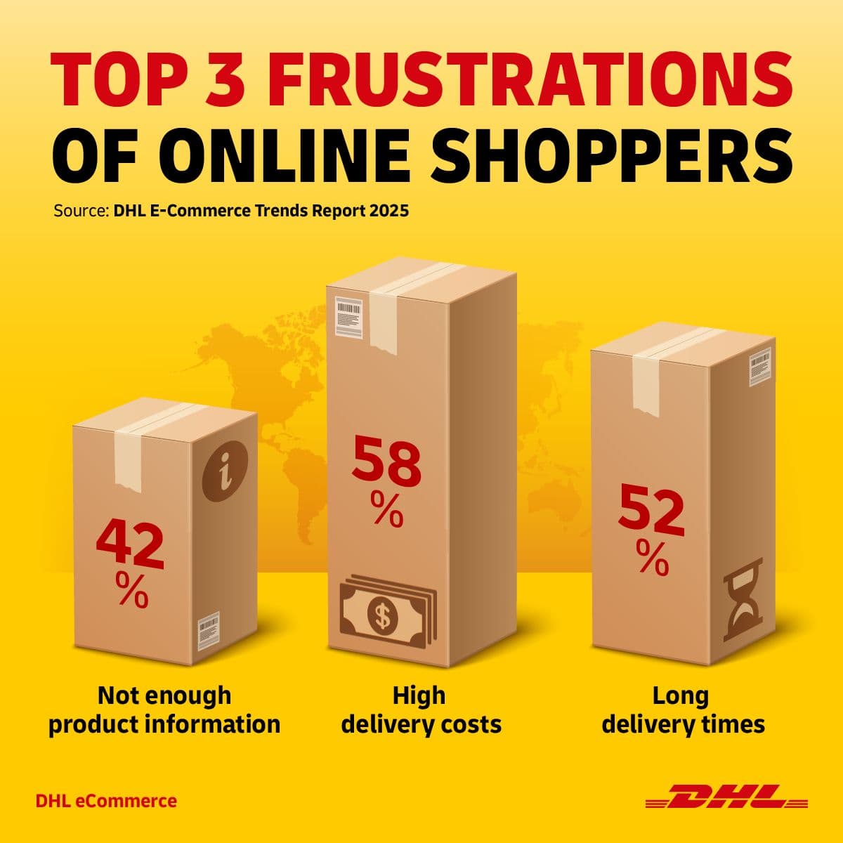 Global Shopper Survey: Trends Report 2025